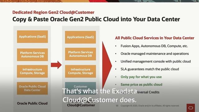 Oracle Live: New Autonomous Services — Highlights смотреть онлайн