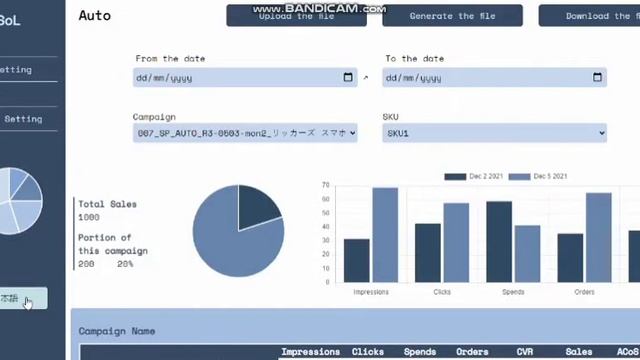 Dashboard | HTML5 | SASS/CSS | Javascript смотреть онлайн