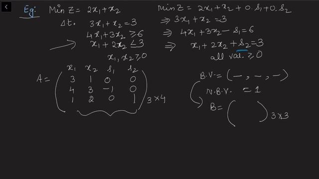 Simplex Method |Part 8| Introduction and Use of Artificial Variables смотреть онлайн