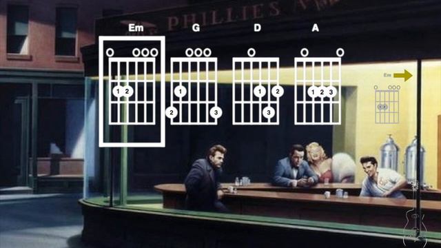 Green Day - Boulevard of broken dreams - Guitar Play Along - easy guitar chords смотреть онлайн