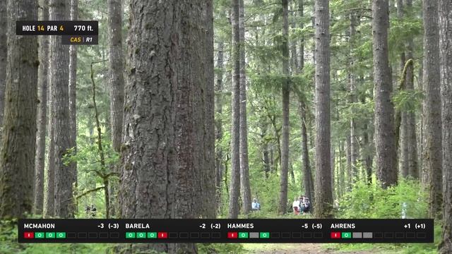 2023 Cascade Challenge - MPO Round 1 Part 2 - McMahon, Barela, Hammes, Ahrens смотреть онлайн