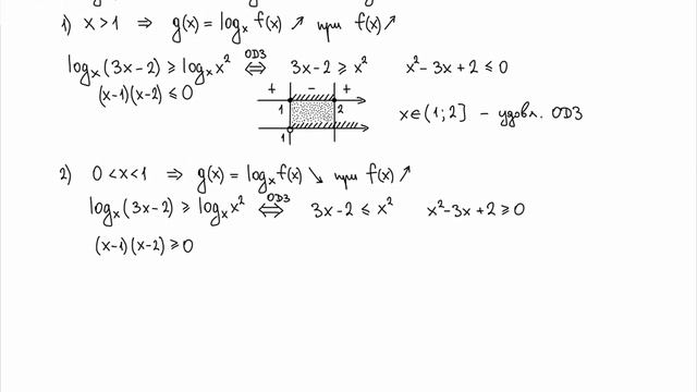12.5. Логарифмические уравнения. Более сложные задачи. смотреть онлайн