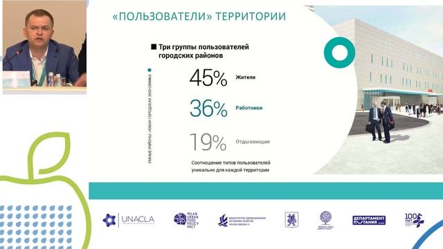 Международный форум «Здоровые города. Здоровое питание детям» смотреть онлайн