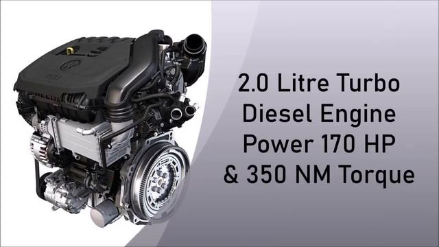 HAVAL H2 2021 (Deuxième génération) смотреть онлайн