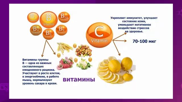 Химия. 7 класс. Питательные вещества в составе продуктов питания /06.04.2021/ смотреть онлайн