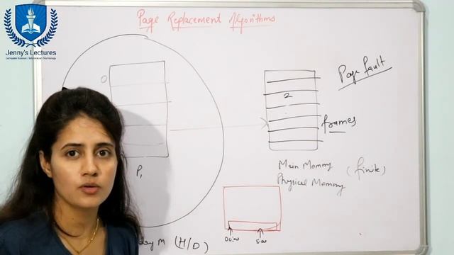 Lec28 Page replacement Introduction| FIFO page replacement algorithm with example| Operating System смотреть онлайн