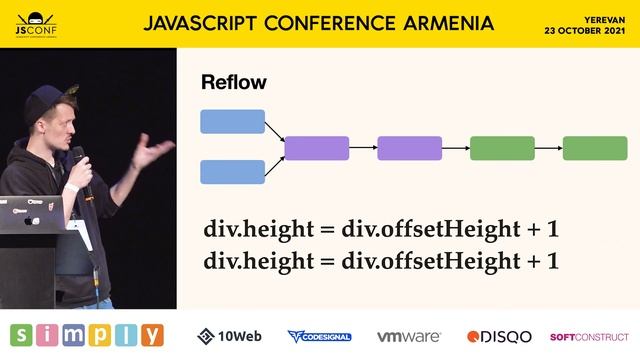 How to Achieve Performing Rendering in the Browser by Gleb Mikheev (RUS) #JSConfAM21 смотреть онлайн