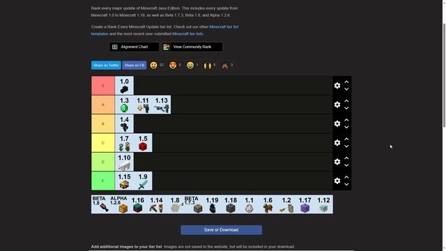 ТИР-ЛИСТ ПО ВЕРСИЯМ МАЙНКРАФТА | Tier-list смотреть онлайн