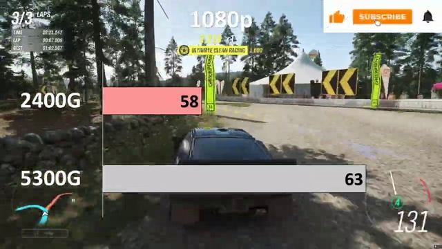 Ryzen 5300G Vs 2400G Gaming Benchmarks Comparison