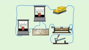 62 - 8кл - Зависимость силы тока от сопротивления