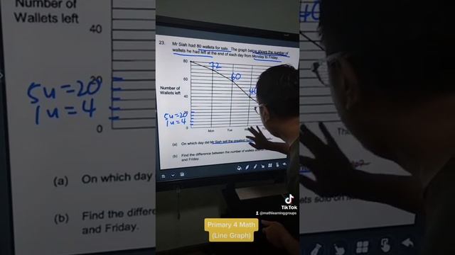 Primary 4 Math (Line Graph) смотреть онлайн