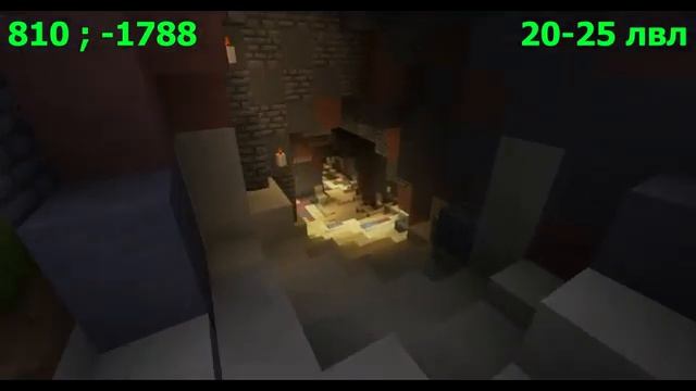 Wynncraft - где фармить опыт 1-50 уровень смотреть онлайн