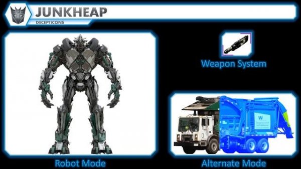 Transformers Age of Extinction Characters HD New 2020