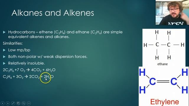 Prod04 Ethane to Ethene смотреть онлайн
