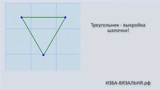 Новогодняя шапка?Оригинальная зимняя женская шапка легко превращается в снуд ?Зимние головные уборы смотреть онлайн