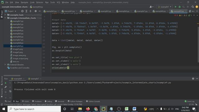 Python graphics programming - Box plot in python! example 79 смотреть онлайн