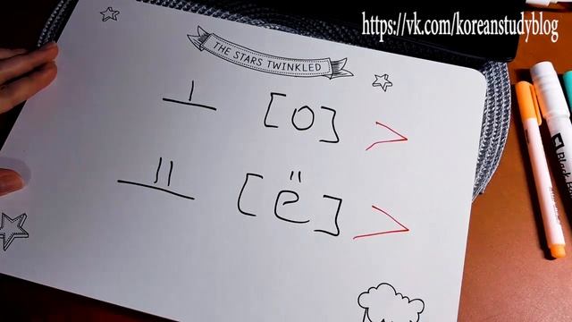 КОРЕЙСКИЙ ЗА 5 МИНУТ. Алфавит: гласные. смотреть онлайн