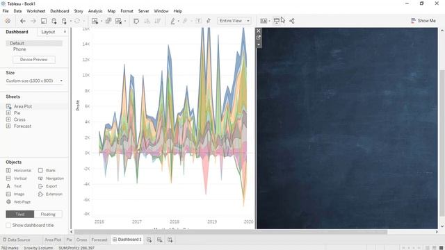 Daily Dose - Tableau Dashboard with Background Images смотреть онлайн