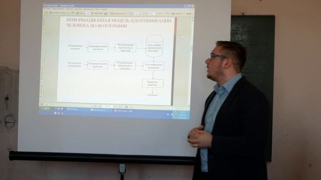Система идентификации человека по фотографии смотреть онлайн