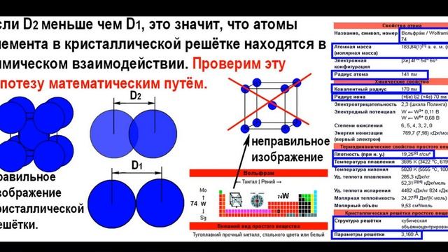 Теория агрегатного состояния веществ. Методика определения радиуса атома. смотреть онлайн