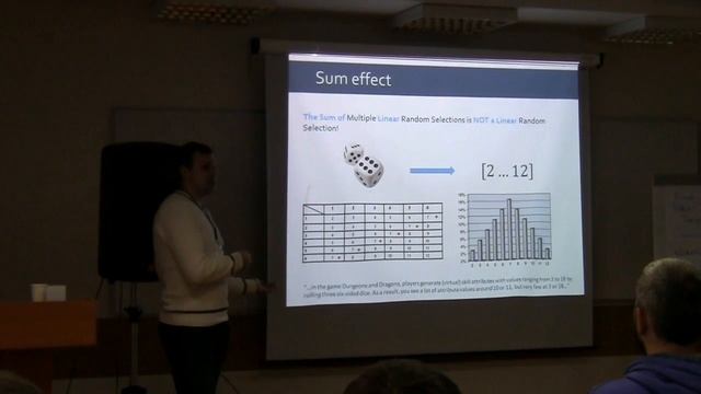 Lviv Gamedev 2015. Ігор Антонов “Короткий курс теорії ймовірності для ігрових дизайнерів” смотреть онлайн