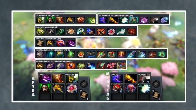 САМЫЙ ТОЛСТЫЙ ГЕРОЙ В ДОТЕ?//КАК ИГРАТЬ НА ЛОН ДРУИДЕ//ГАЙД НА LONE DRUID DOTA 2 ПАТЧ 7.27//МЕТА смотреть онлайн