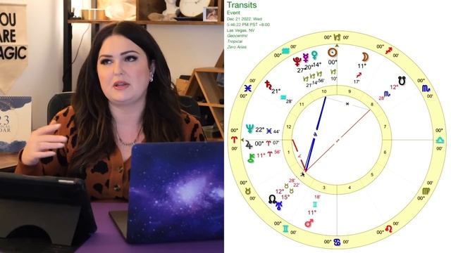 Venus Trines The North Node смотреть онлайн