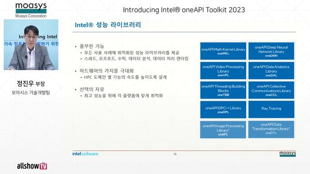 Introducing Intel® oneAPI Toolkit 2023 смотреть онлайн