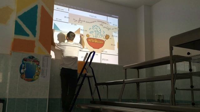оформление школьной столовой смотреть онлайн