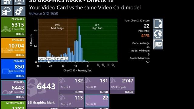 Lenovo IdeaPad L340 15 Gaming Laptop 81LK00SRCF, i7-9750H Performance Test смотреть онлайн