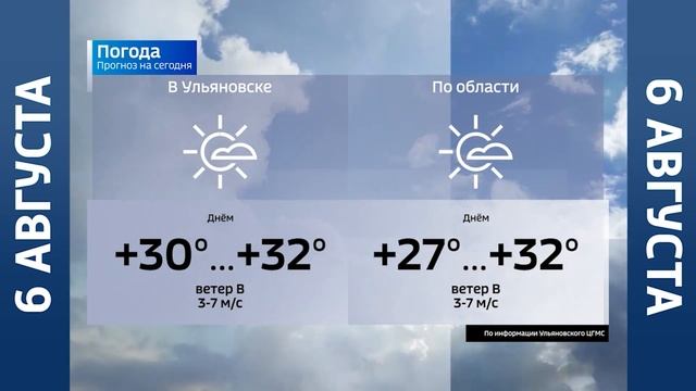 Прогноз погоды в Ульяновске 6 августа 2022 смотреть онлайн