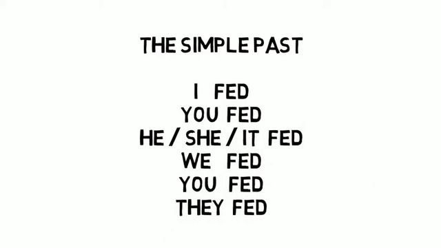 How to conjugate "to feed" in the present simple, the past simple and the past perfect смотреть онлайн