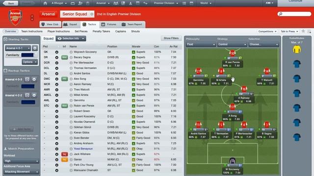 Football Manager 2012 | Helpful Tactics! | My Tactics: 4-5-1 смотреть онлайн