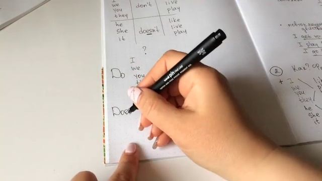 А1 Урок 8 (Present Simple) смотреть онлайн