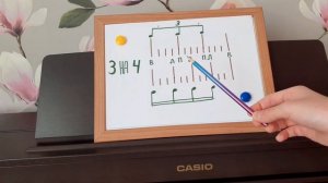 Полиритмия в музыке на фортепиано / Легкий способ запомнить навсегда