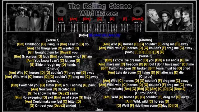 The Rolling Stones - Wild Horses [Jam Track] [Guitar Chords & Lyrics] смотреть онлайн