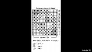 Как читать схемы узоров? Что нужно знать? Вязание спицами.