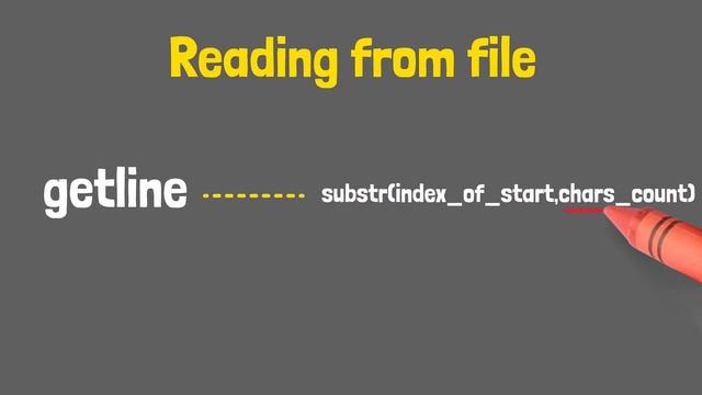 Task Manager Problem | OOP Sheet 2 смотреть онлайн
