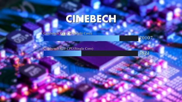 Лаптоп с RTX 4080? | Ревю на Lenovo Legion Pro 7i смотреть онлайн