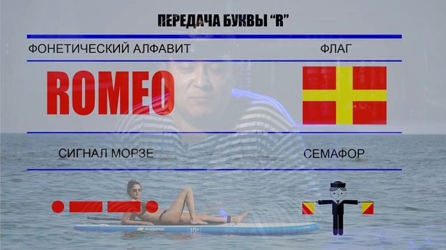 Как читать флаги? Часть 3 смотреть онлайн
