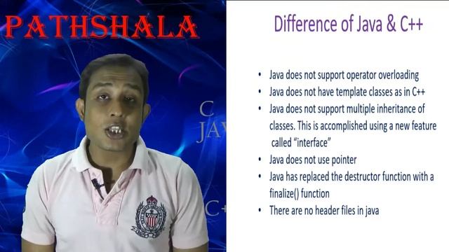 Difference Between Java, C & C++ Programming Language.(Part-2) смотреть онлайн
