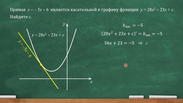 Прямая y=–5x+6 является касательной к графику функции 28x^2+23x+с. Найдите с (профильный ЕГЭ) смотреть онлайн