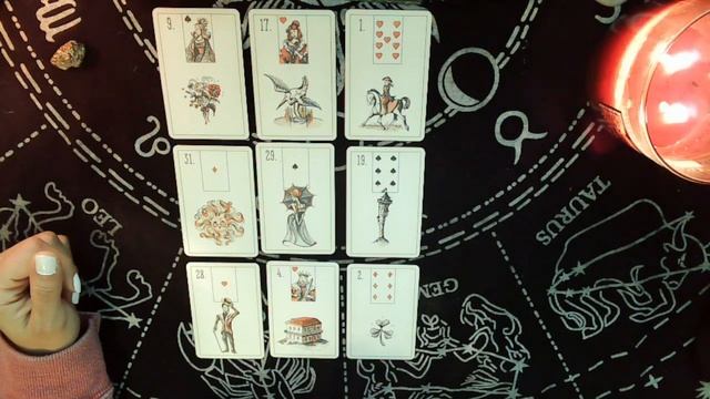 YOUR NEXT 7 DAYS | Lenormand pick a pile смотреть онлайн