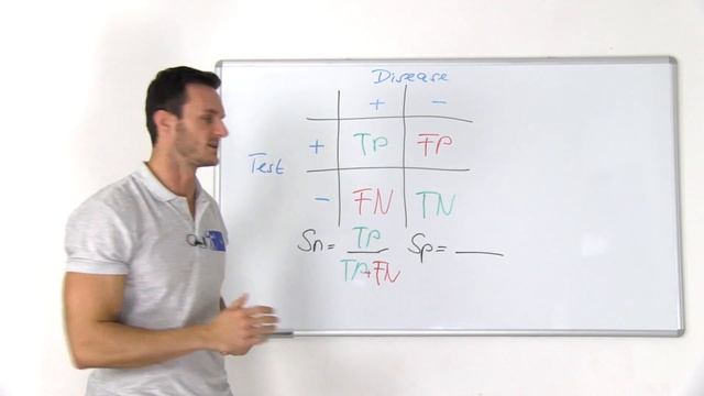 How to calculate Sensitivity and Specificity смотреть онлайн
