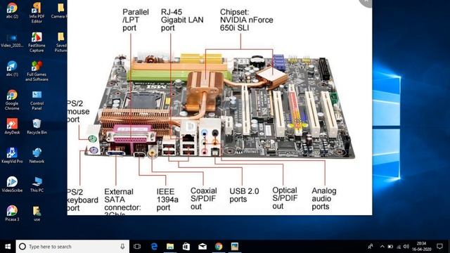 Parts of Motherboard And Their Function смотреть онлайн