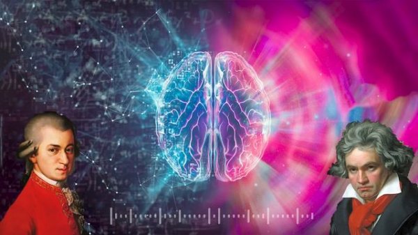 Classical Music for Studying & Brain Power |Classical Music By Mozart For Brain Stimulation