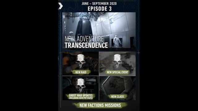 Ghost Recon Breakpoint - Episode 3 Transcendence And Current State Of The Game смотреть онлайн