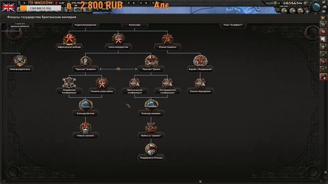 Hearts of IronIV - обзор мода Age of Discord смотреть онлайн