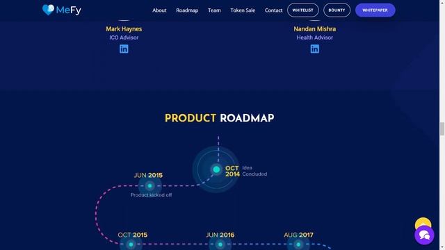 MeFy - децентрализованная платформа здравоохранения на блокчейне