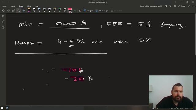 ТехноСовременность